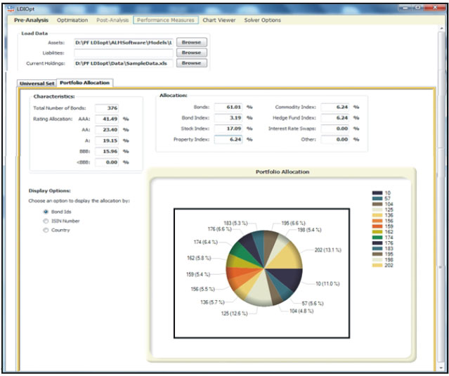 Asset and Liability Management software - Pre-analysis dashboard